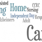Level of Care Words